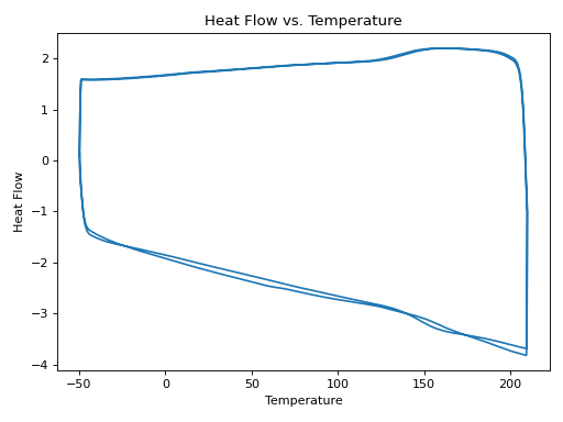 Thumbnail of TEST-dataset-2
