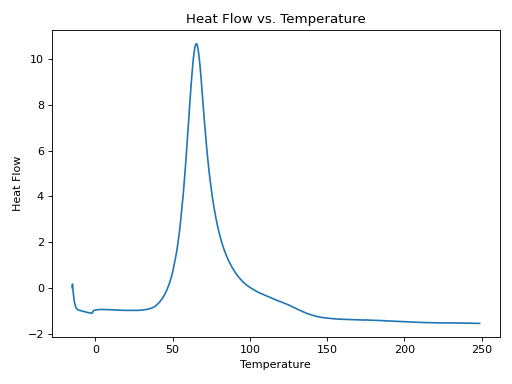 Thumbnail of b3b2476f-ee68-4ed4-b7aa-509b76342971