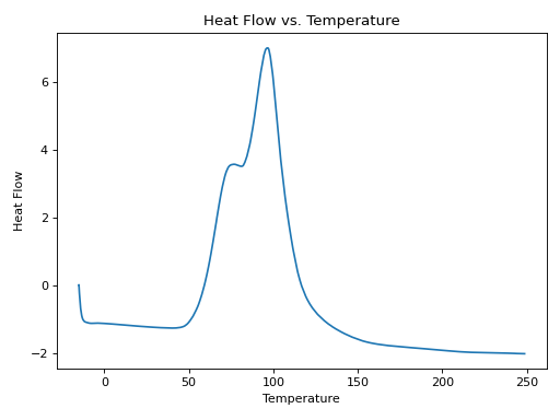 Thumbnail of 015e4c22-59de-487f-b788-a2a4fa8c9069