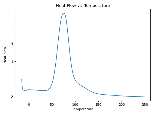 Thumbnail of 8086dda5-059b-4277-8e8e-ece123f7edf1
