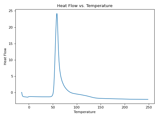 Thumbnail of faa9eb21-bdb2-4bd2-a23c-427bae65df80