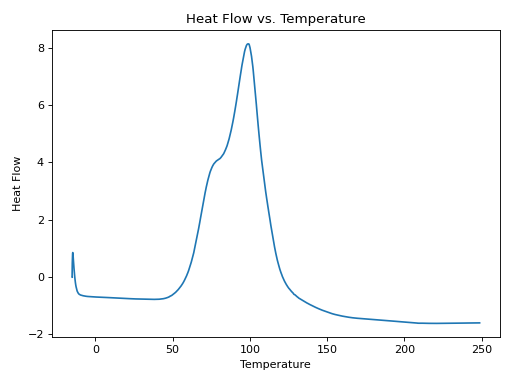 Thumbnail of 1c2f0b40-cbd7-4f0f-8d63-3e5f0978fecb