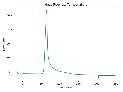 Thumbnail of bc2222be-a0ee-4f9b-81f5-0fae4d75c07e