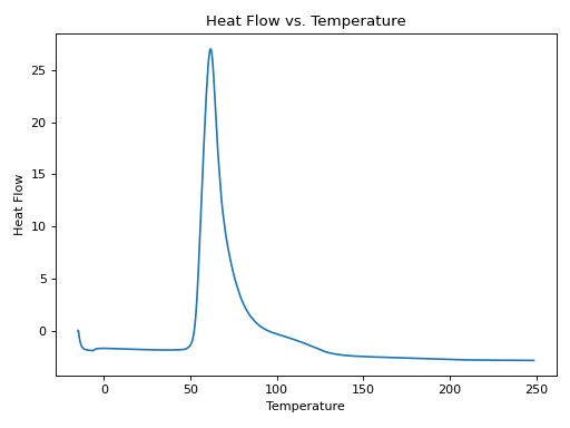 Thumbnail of 4287994f-2b7c-4a88-9931-afc6f0da60b6