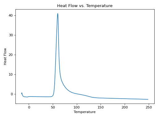 Thumbnail of 2ef8e404-19a1-449c-920a-1f218b3db1ad
