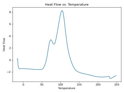 Thumbnail of 85177129-b8c7-4c1d-a1e8-b5d78331ac48