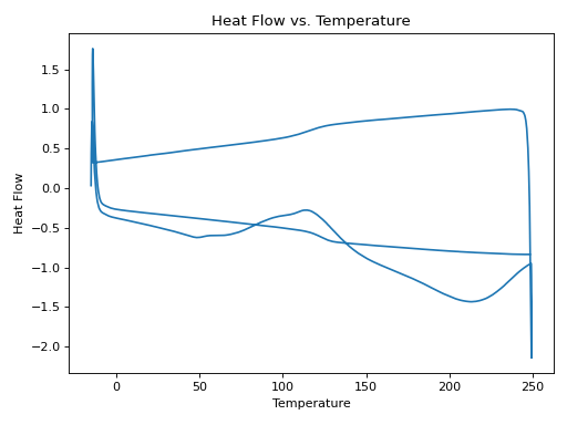 Thumbnail of d05d53db-4c0a-45d7-a958-fe97d6a75f7f