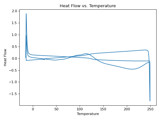 Thumbnail of a4e0d459-4b0c-4d18-88a4-ff0354e196b4